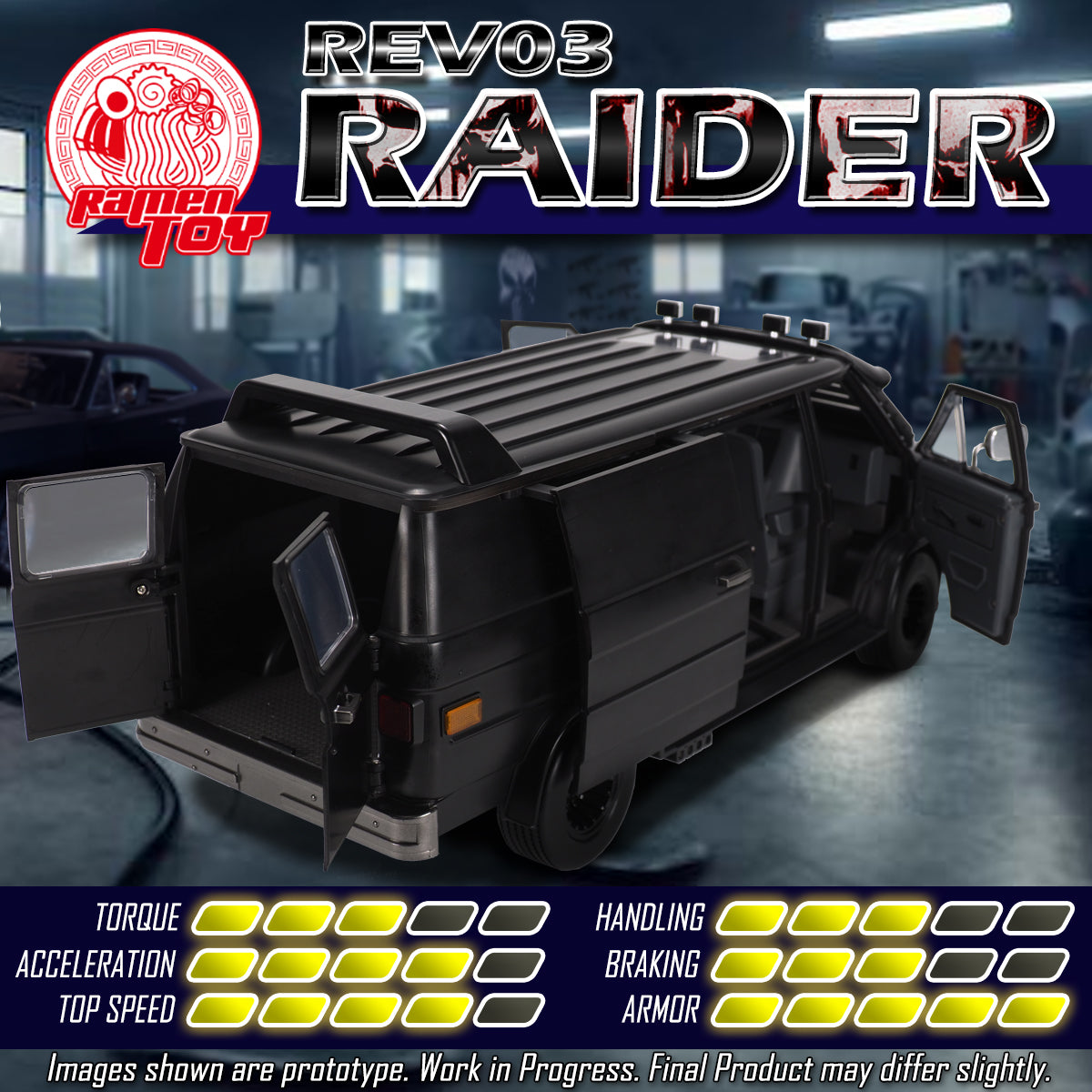 #REV03 - RAIDER
