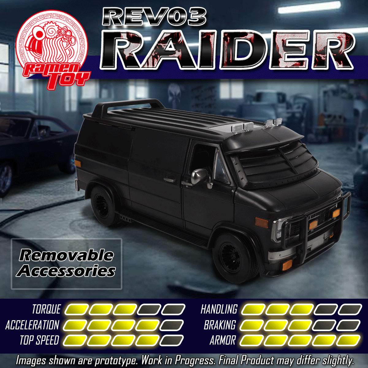 #REV03 - RAIDER