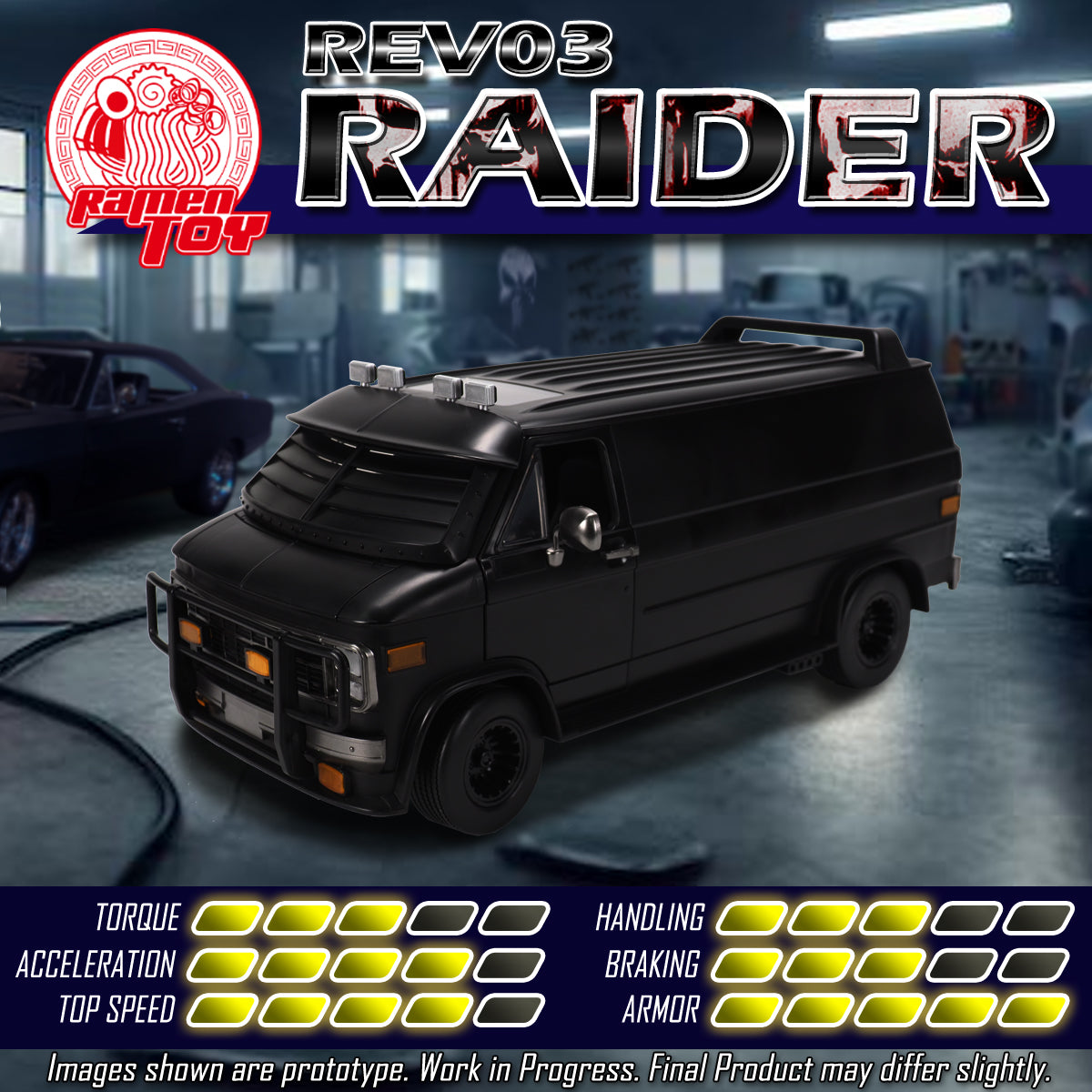 #REV03 - RAIDER