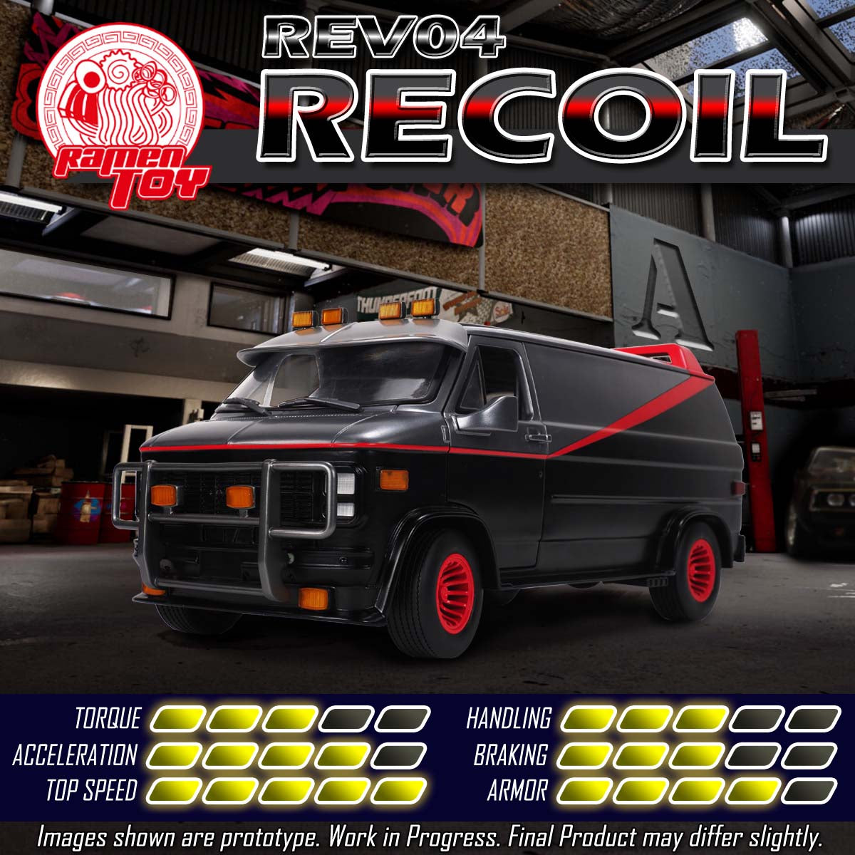 #REV04 - RECOIL