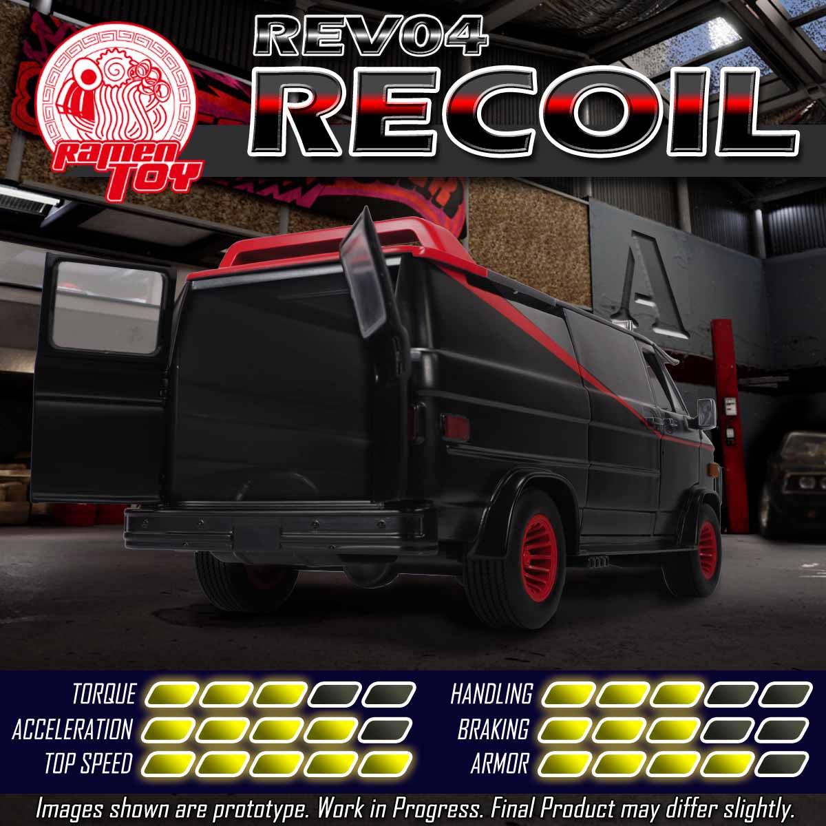 #REV04 - RECOIL